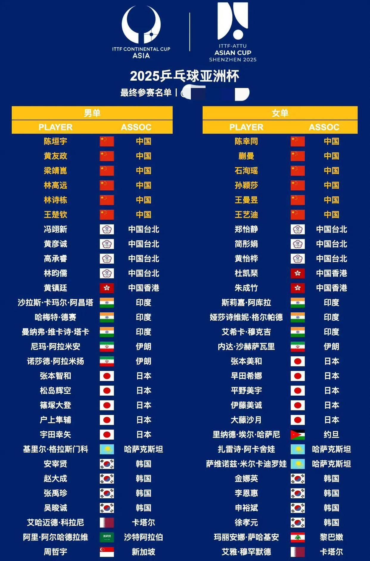 亚洲足球头等比赛即将揭幕，球队备战冠军之争的简单介绍