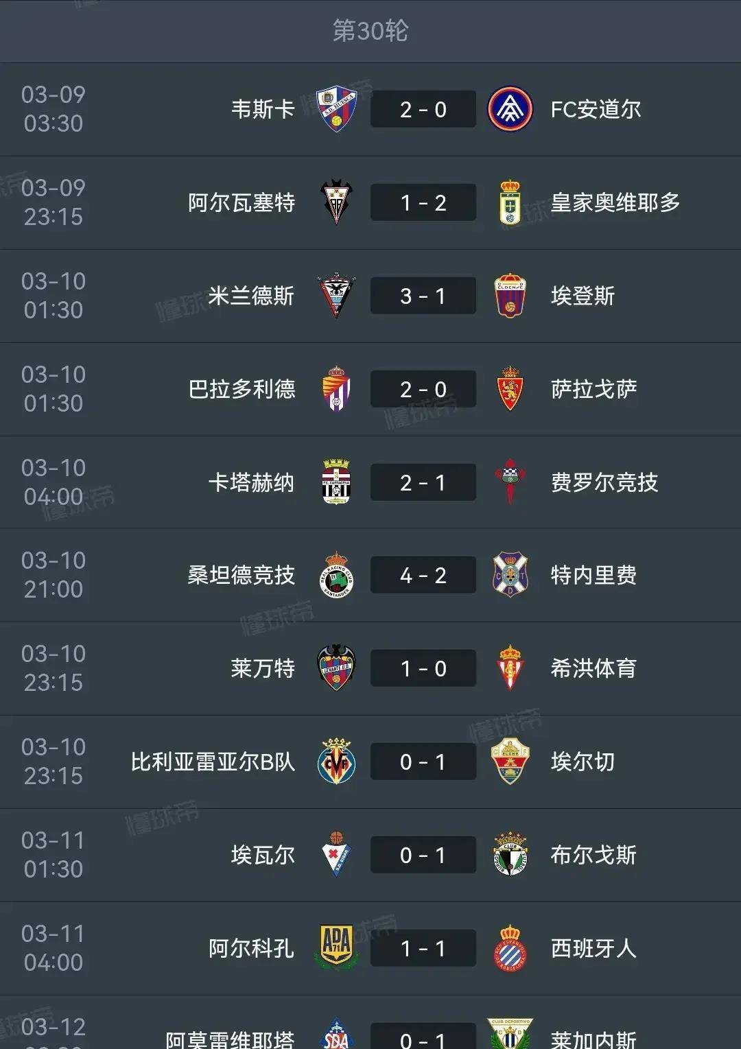 那不勒斯连胜不止，继续领跑积分榜的简单介绍
